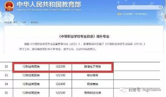 跨境电子商务专业百度