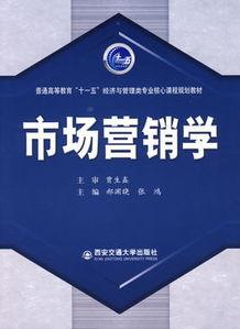 电子商务专业学啥的多