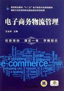 如何用电子商务专业告白