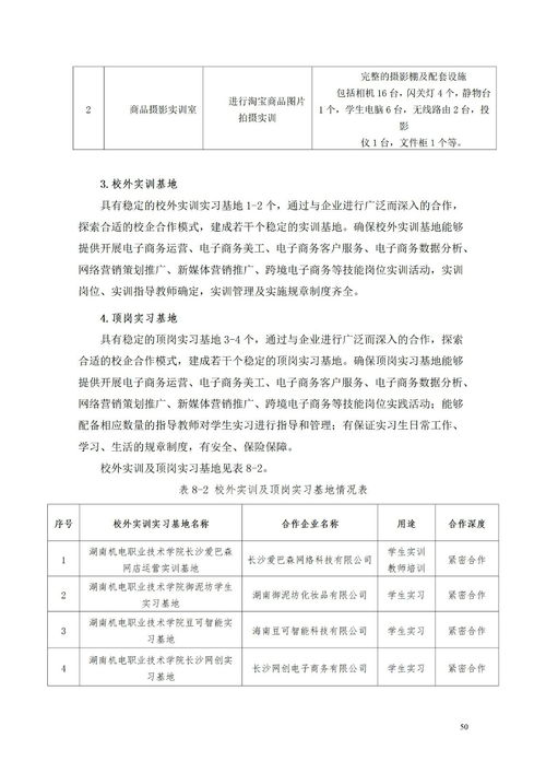 电子商务专业能当士官吗